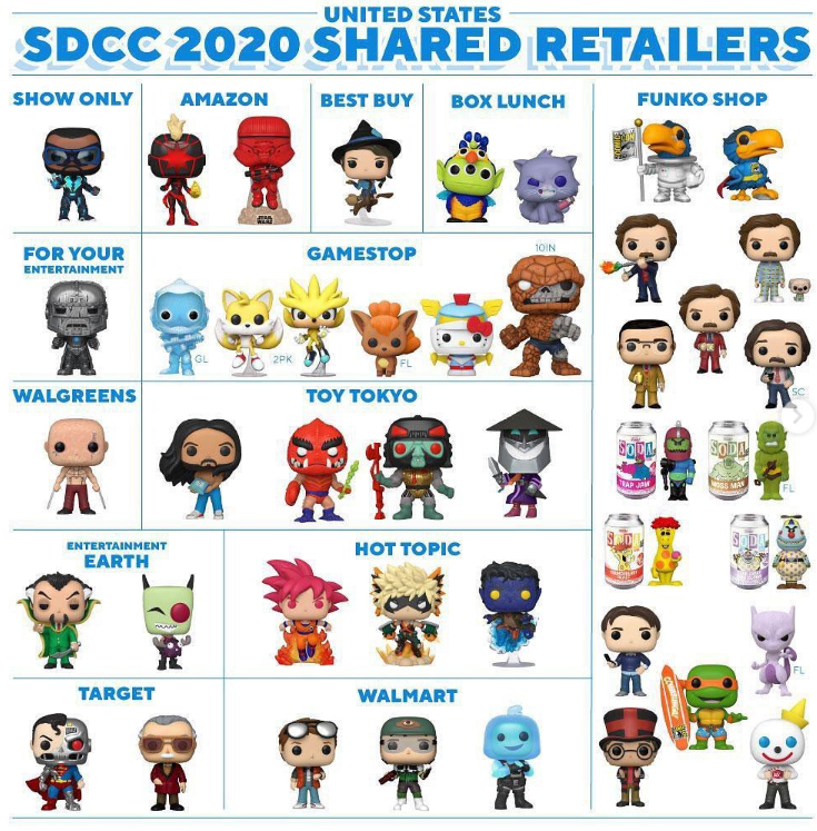 San Diego Comic Con 2020 Funko States